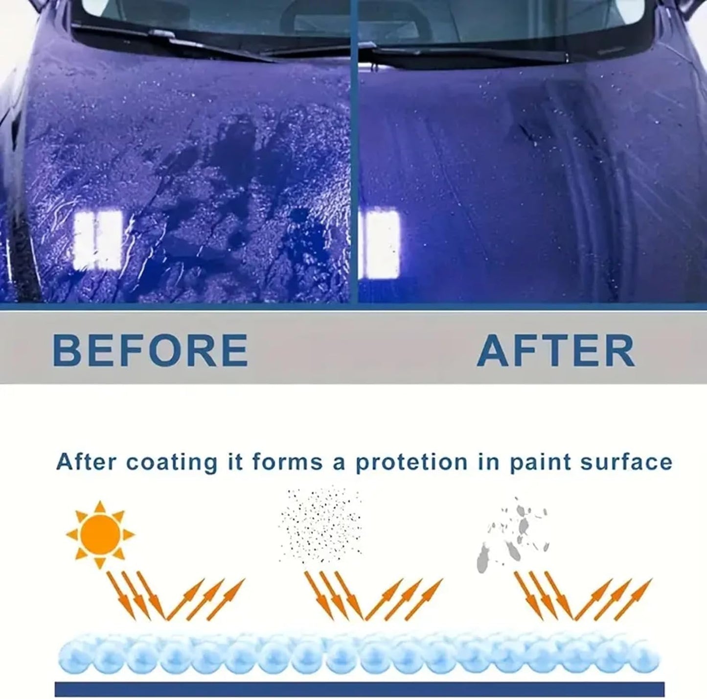 🔥New Altin Oran Titanium Ceramic Wax